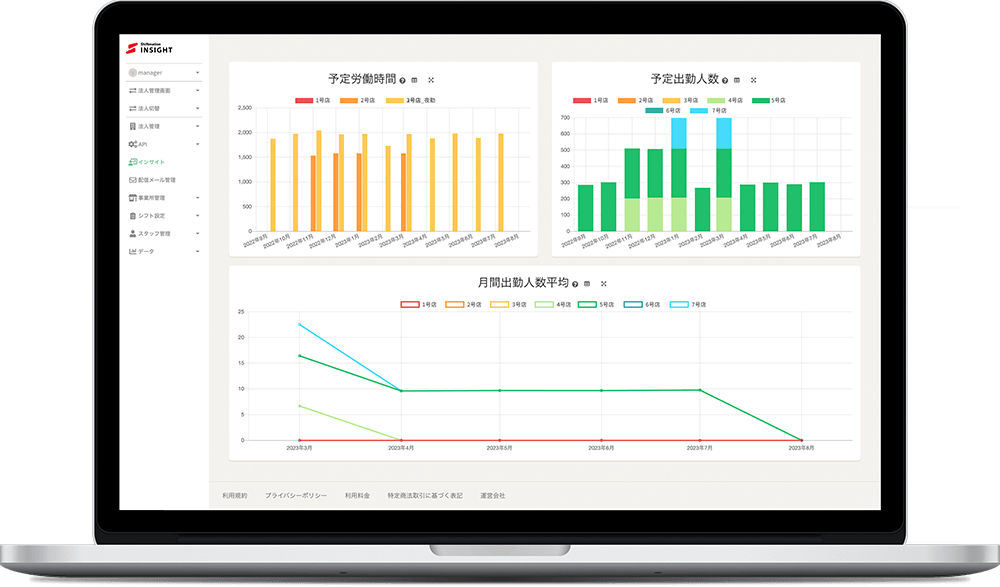 勤務シフト自動作成サービス「Shiftmation INSIGHT」のサービスイメージ画像です。サイトTOP画像