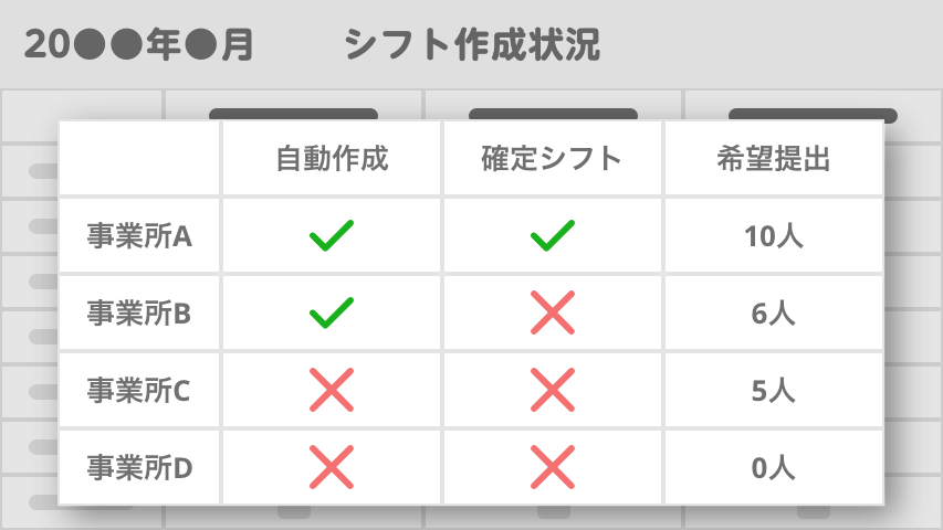 エンタープライズ向け訴求画像その2