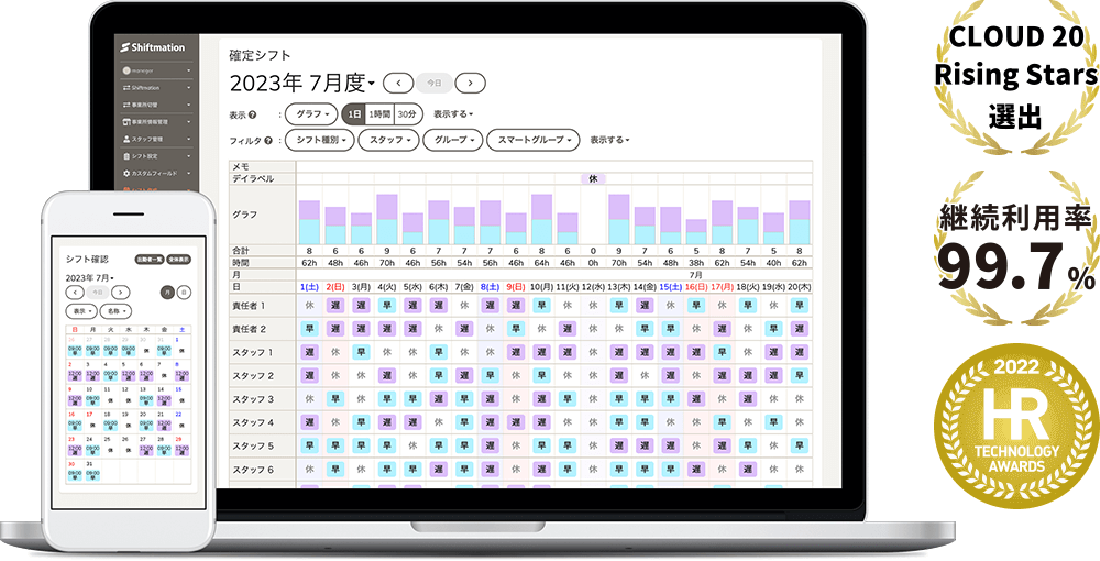 勤務シフト自動作成サービス「Shiftmation（シフトメーション）」のサービスイメージ画像です。サイトTOP画像