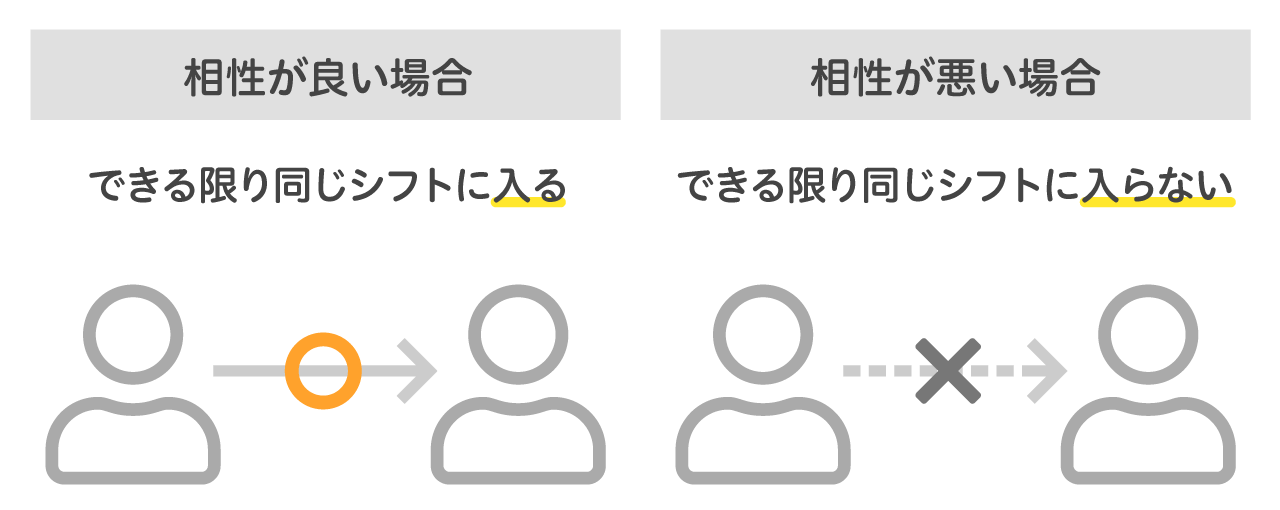 画像です