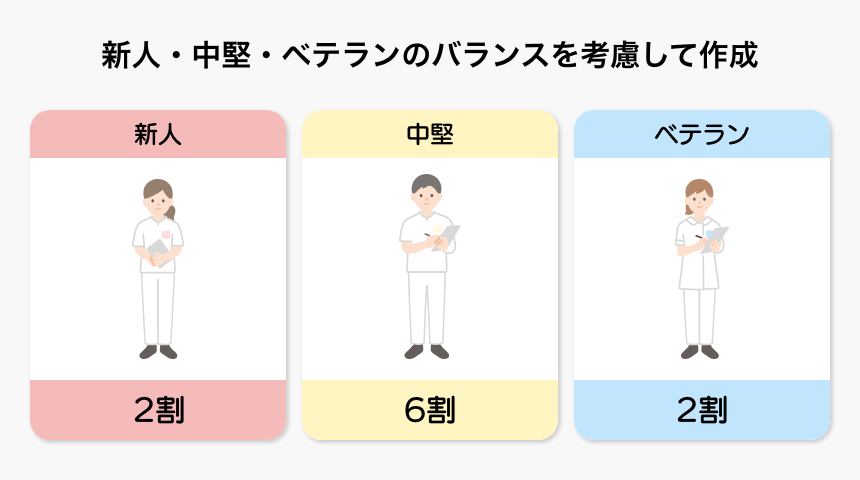 医療事業者様向け訴求画像その1