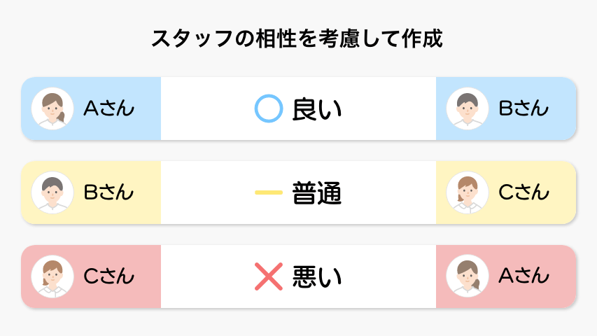 医療事業者様向け訴求画像その2